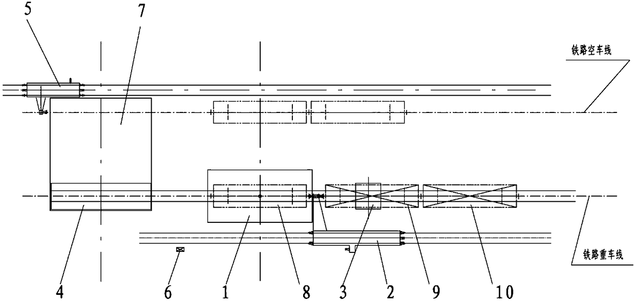 Efficient switch-back type car dumper unloading system