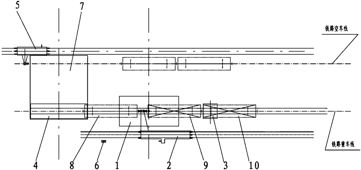 Efficient switch-back type car dumper unloading system