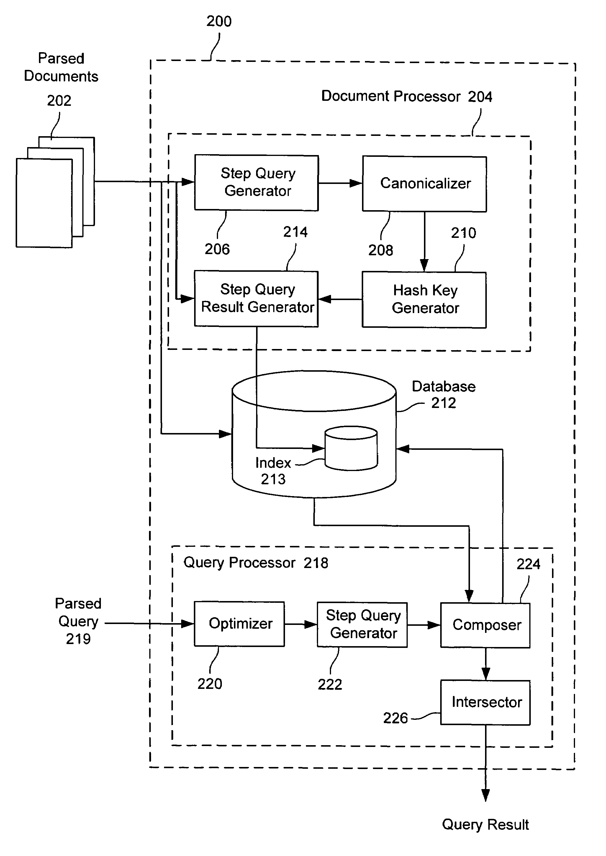 Parent-child query indexing for XML databases