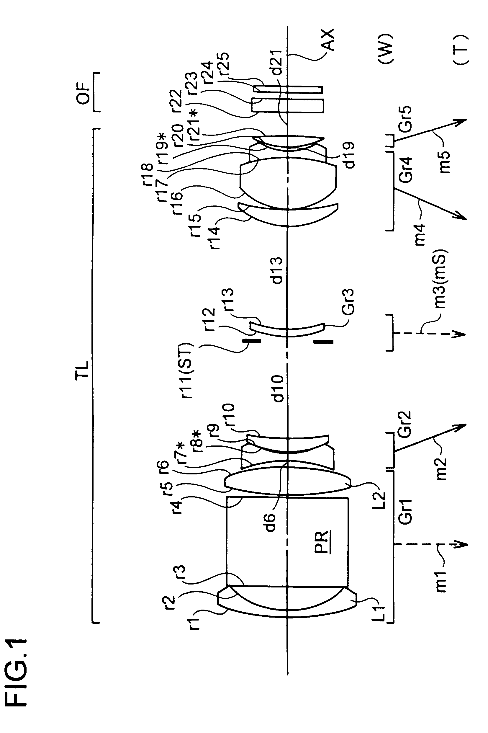 Taking lens apparatus