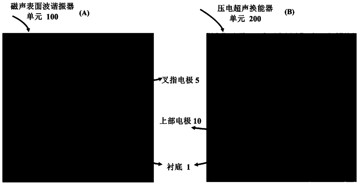 Magnetostrictive metal substrate-based magnetic sonar sensor and preparation method thereof