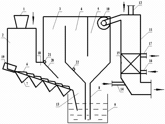 Hot-blast stove