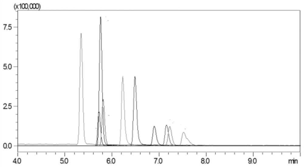 Method for determining residual quantity of 10 aminoglycoside antibiotics in eggs