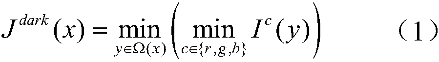 Image defogging method based on visual optimization of sky region