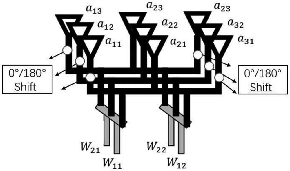 Novel low-cost phased array feed network