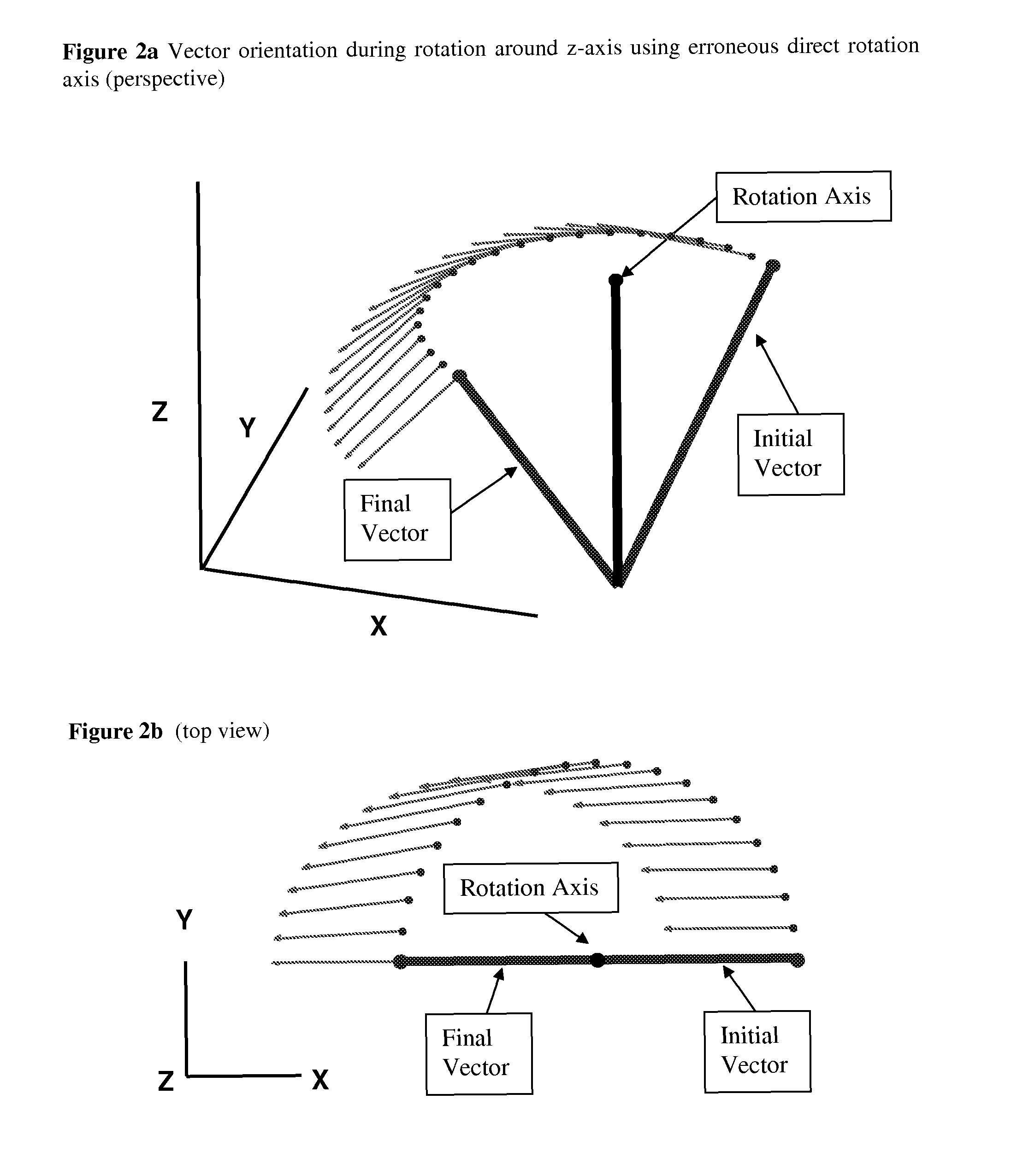 Dynamic motion compensation for orientation instrumentation