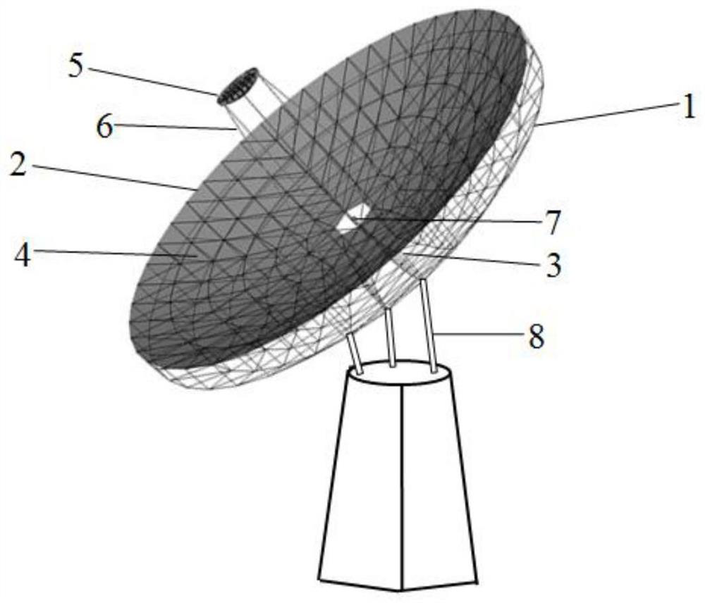 Reflector antenna based on three-telescopic-rod driving and quasi-geodesic line grid structure