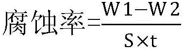 Water treatment agent and preparation method thereof