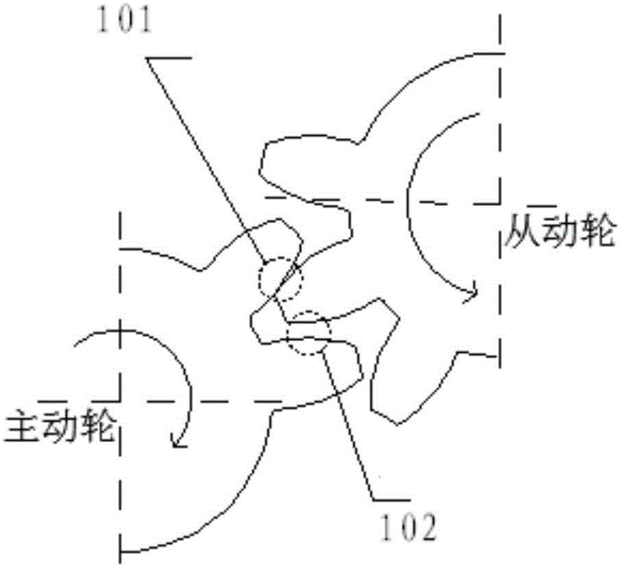 Pure electric car anti-shake control method and device