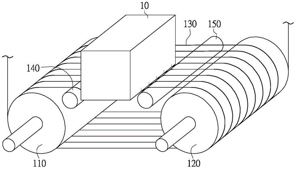 Ingot cutting device