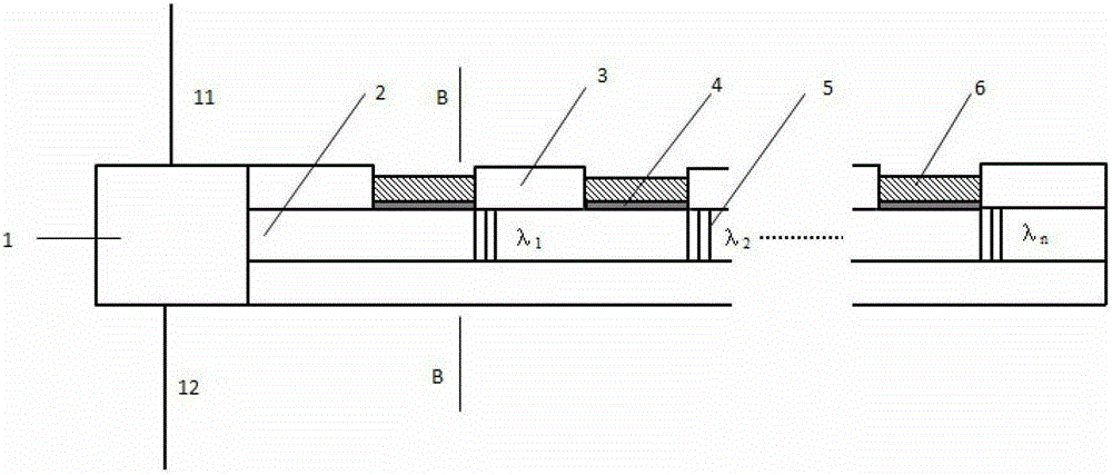 Quasi-distributed fiber grating surface plasmon resonance sensor and preparation method