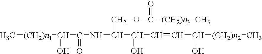 Ceramides, compositions thereof and methods of use thereof