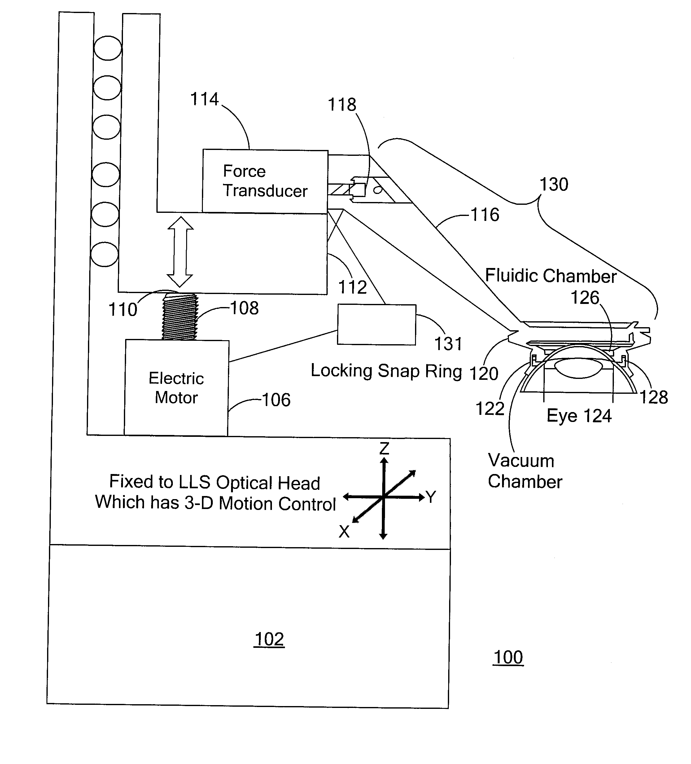 Servo controlled docking force device for use in ophthalmic applications