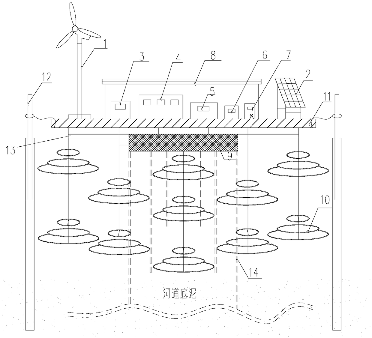 Ecological restoration system for riverway and restoration method thereof