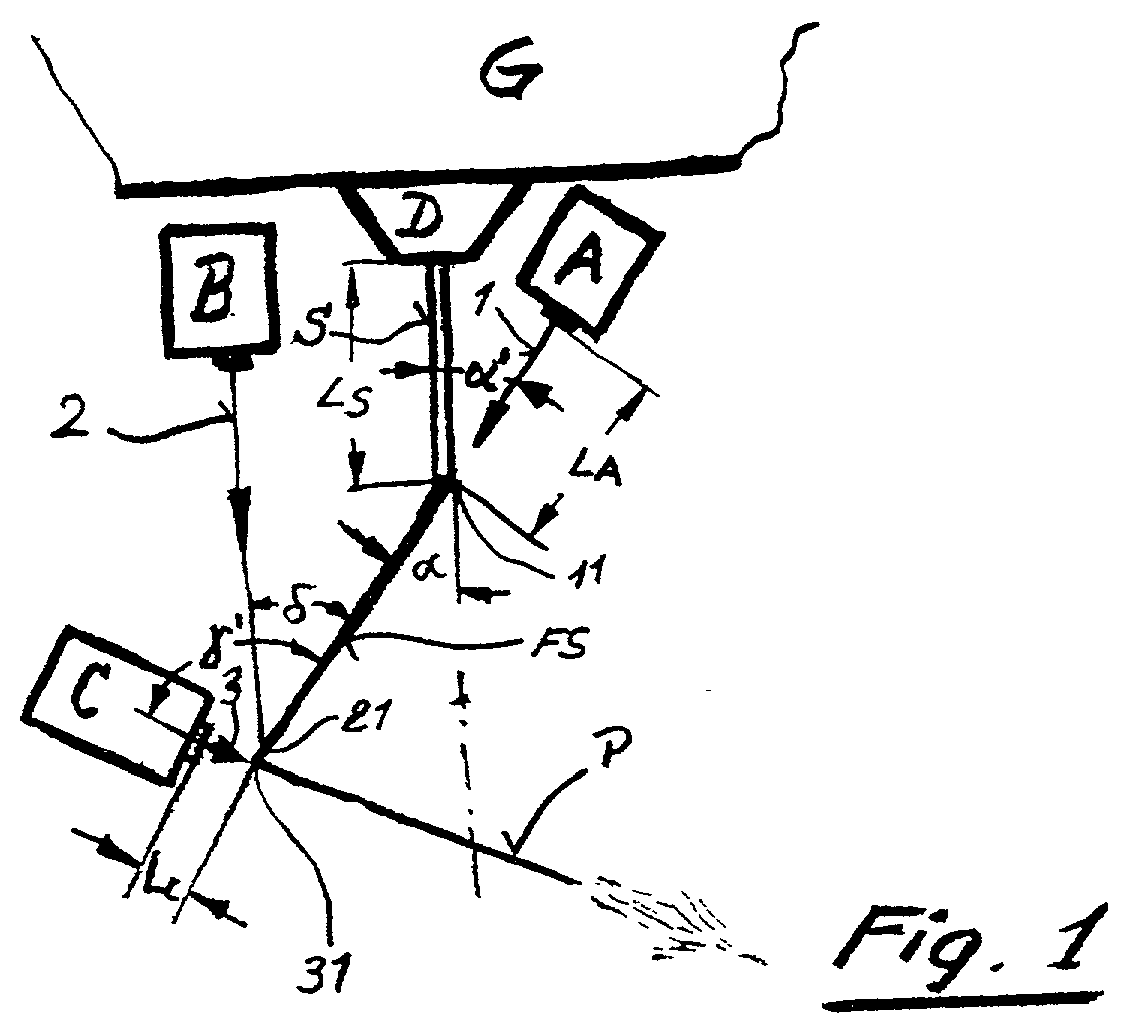 Process and device for producing metal powder