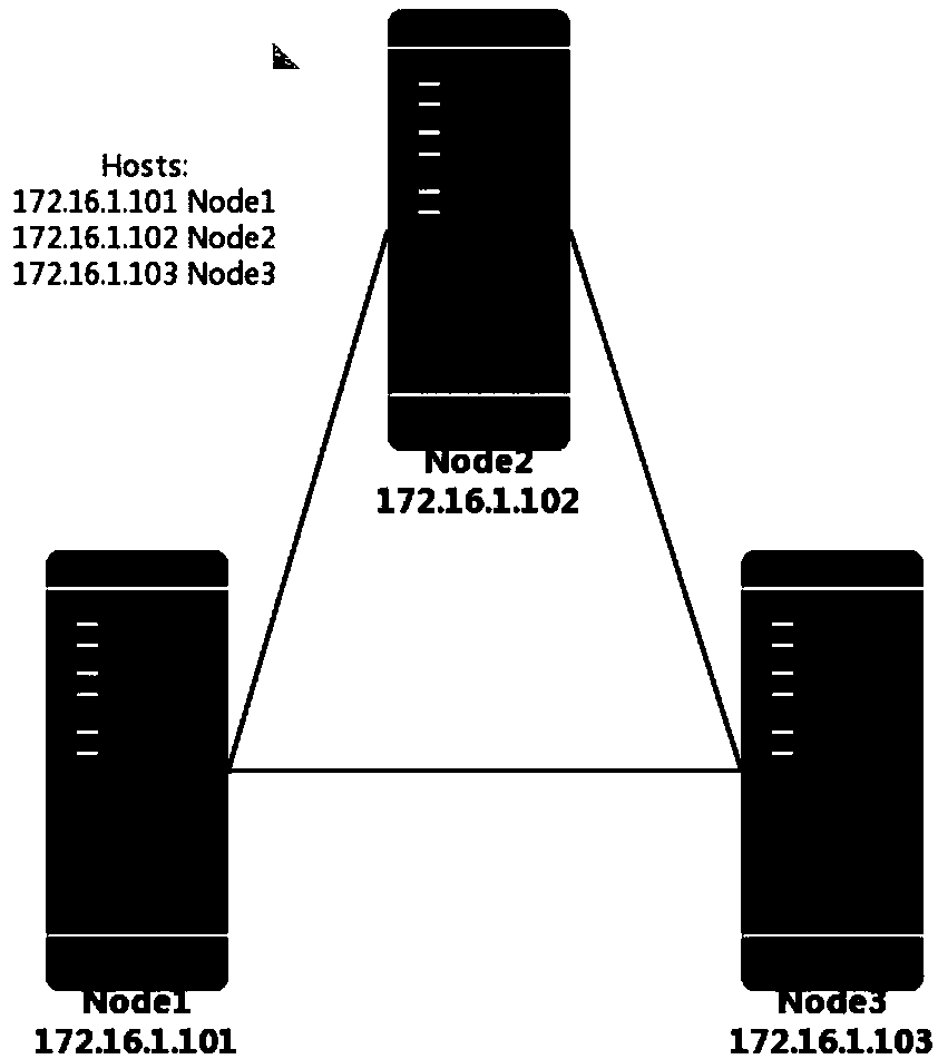 Transmission method and transmission device for data packet