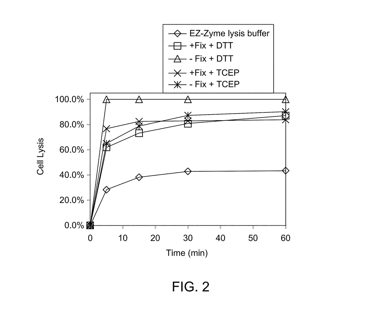 Methods of capturing sperm nucleic acids