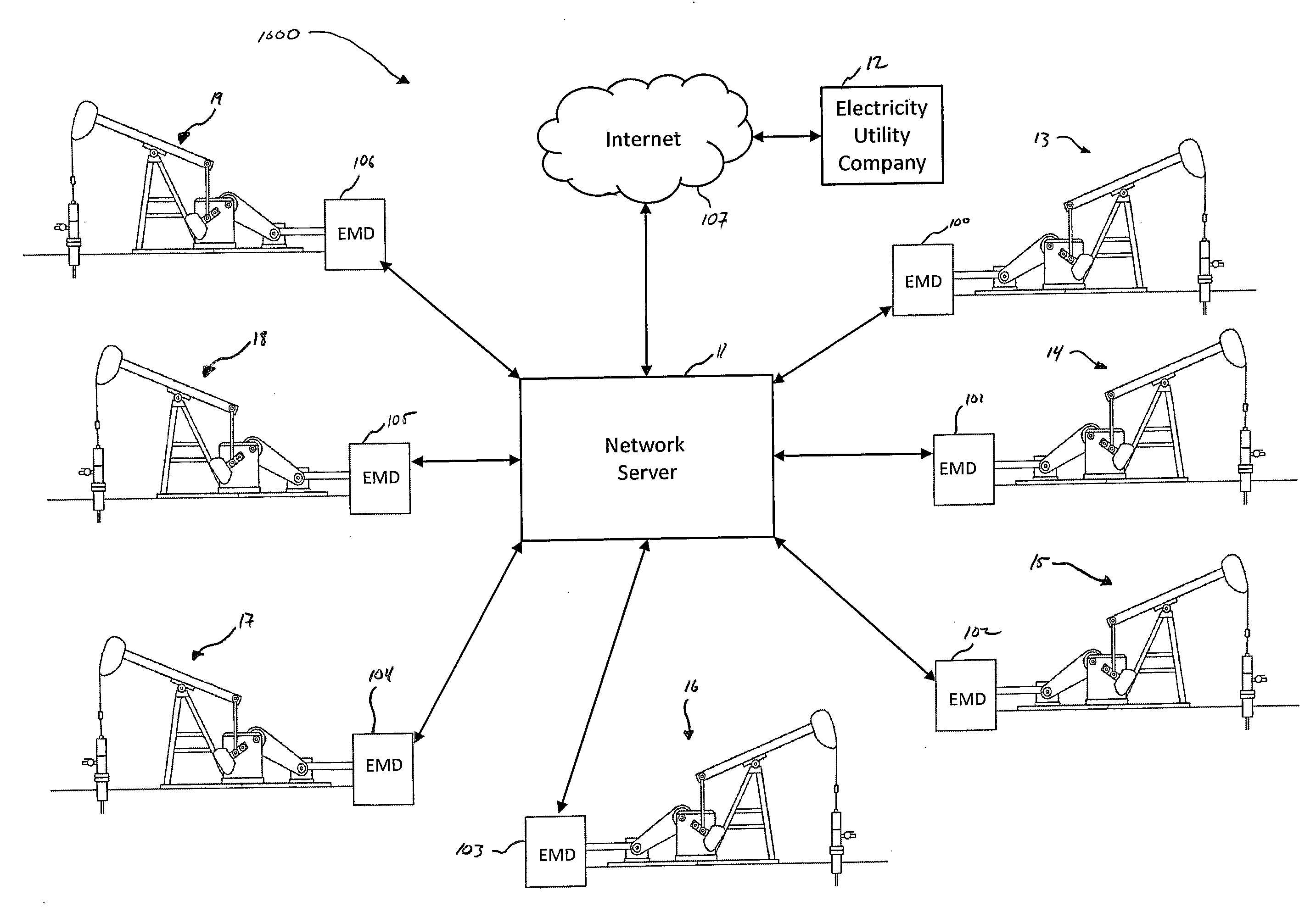 System, Method and Apparatus for Computing, Monitoring, Measuring, Optimizing and Allocating Power and Energy for a Rod Pumping System