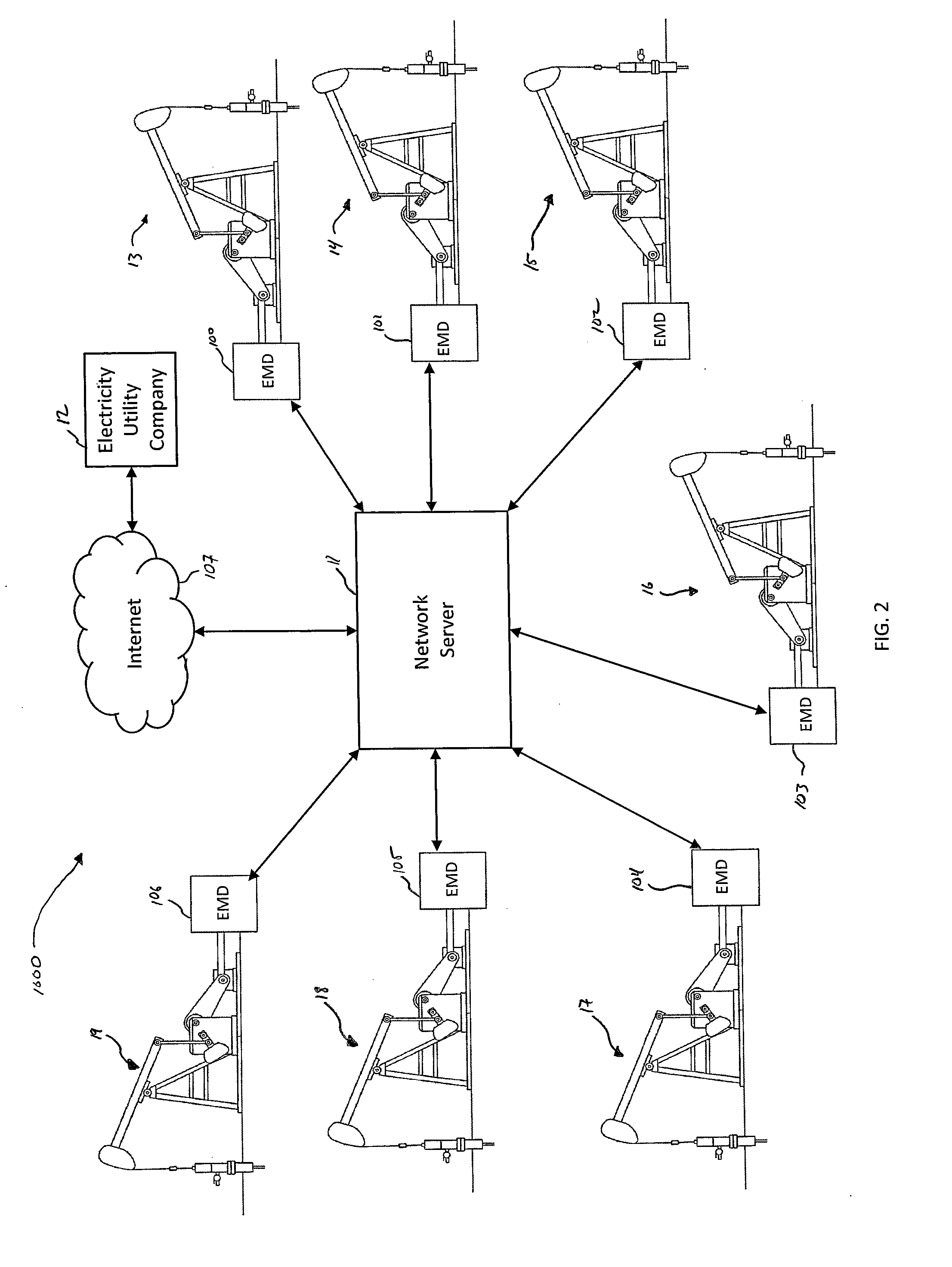 System, Method and Apparatus for Computing, Monitoring, Measuring, Optimizing and Allocating Power and Energy for a Rod Pumping System