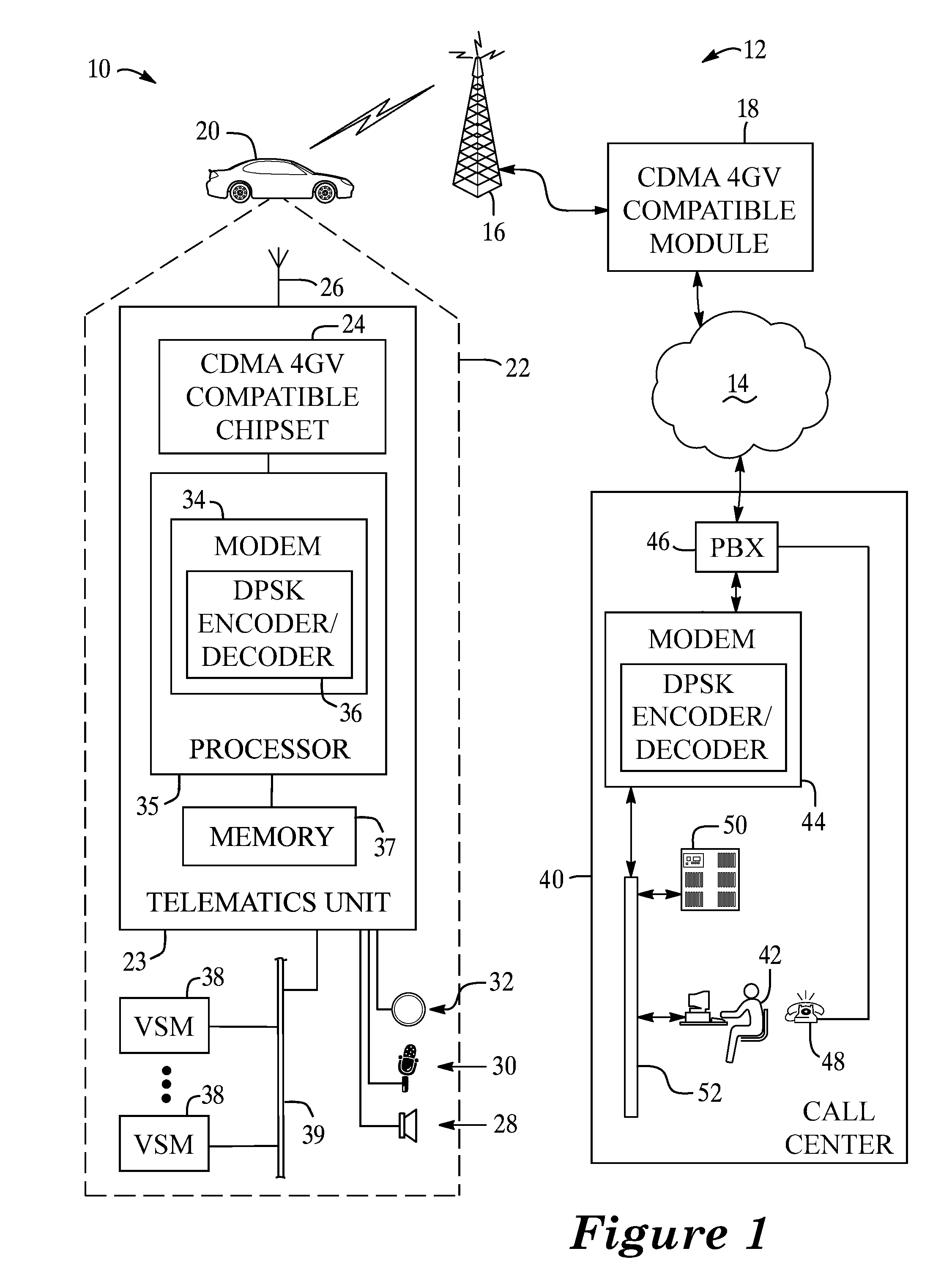 Data communication via a voice channel of a wireless communication network using discontinuities