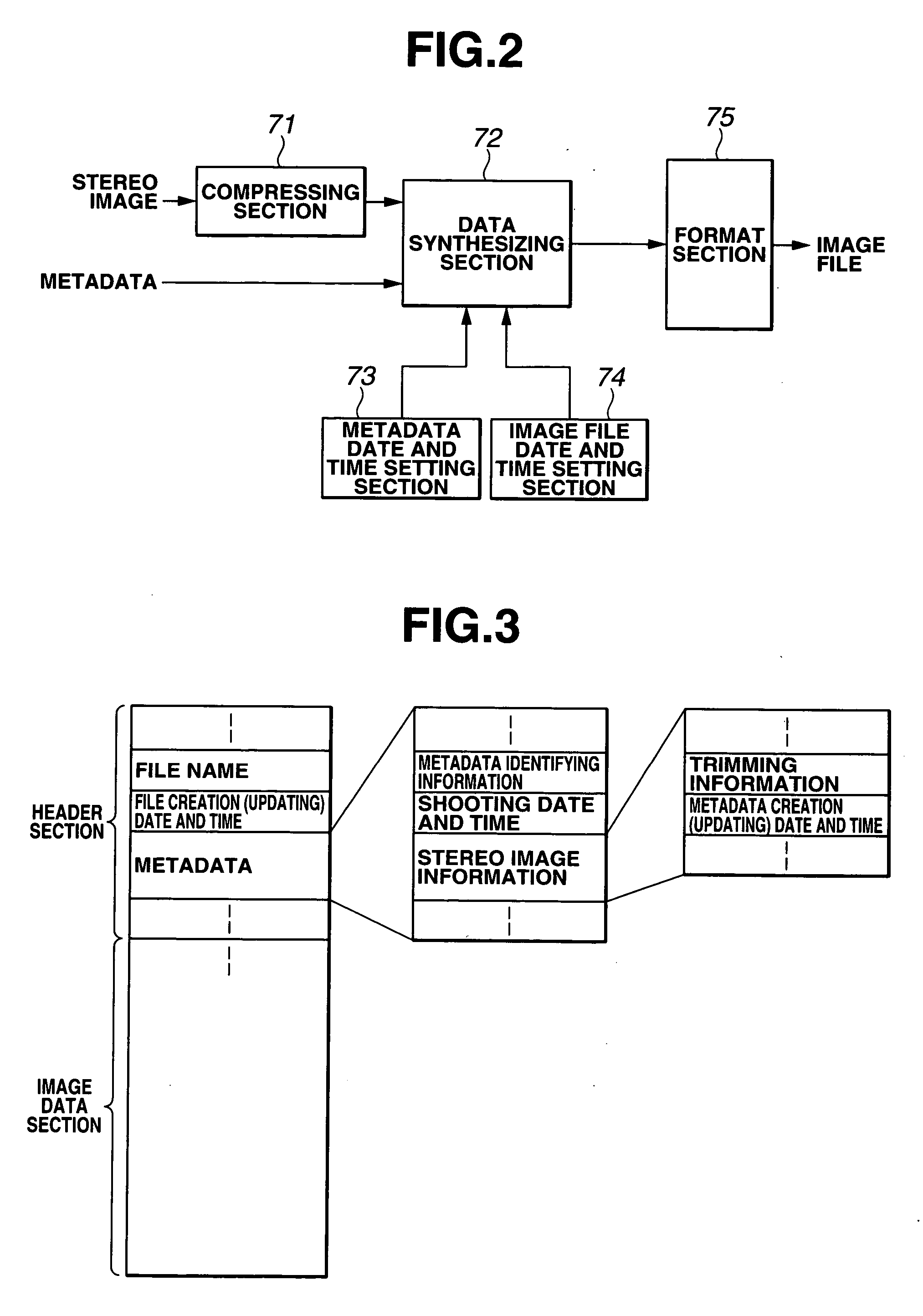 Image processing apparatus, image processing and editing apparatus, image file reproducing apparatus, image processing method, image processing and editing method and image file reproducing method