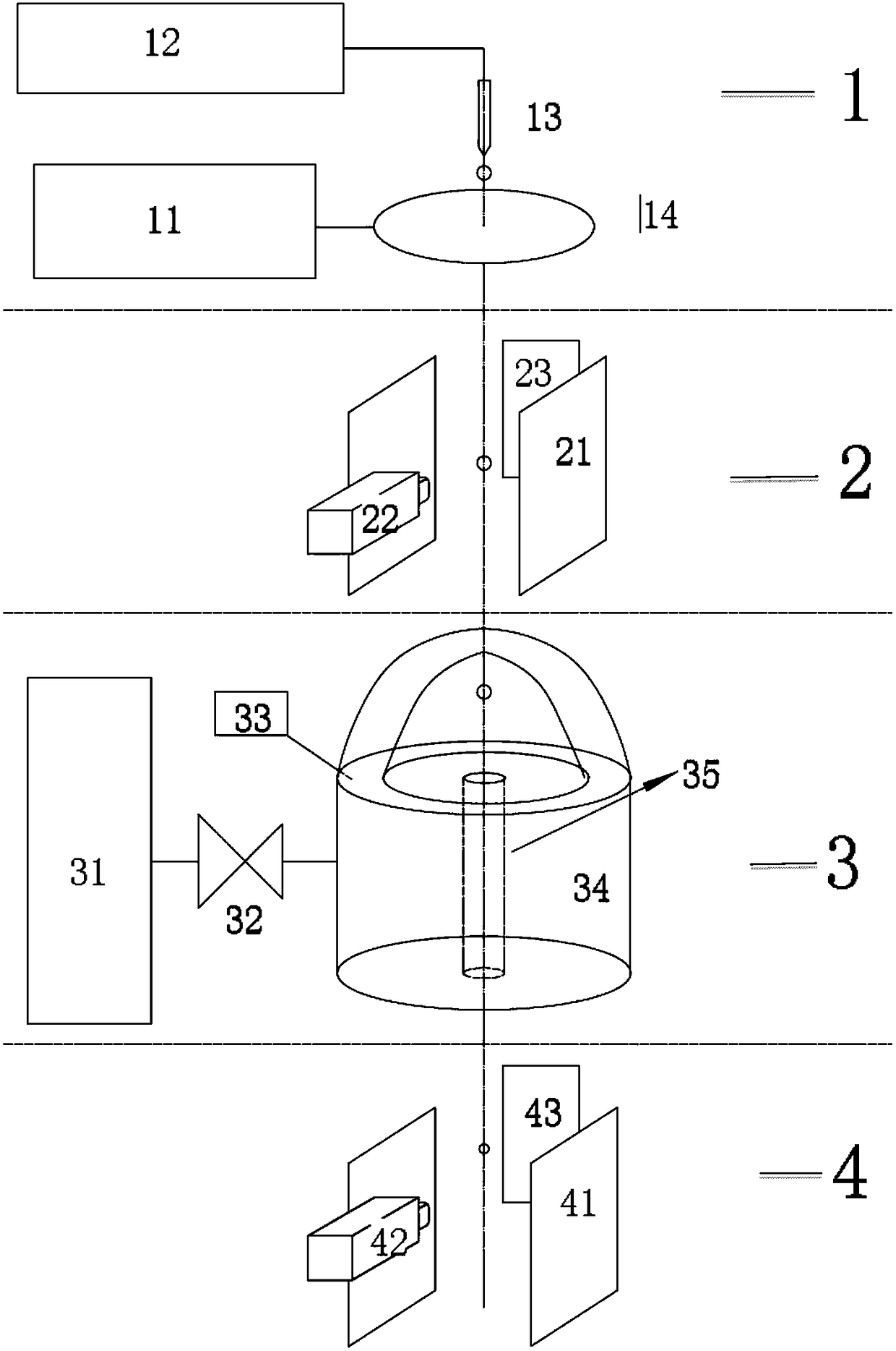 An experimental setup for studying the interaction of charged particles with a flame