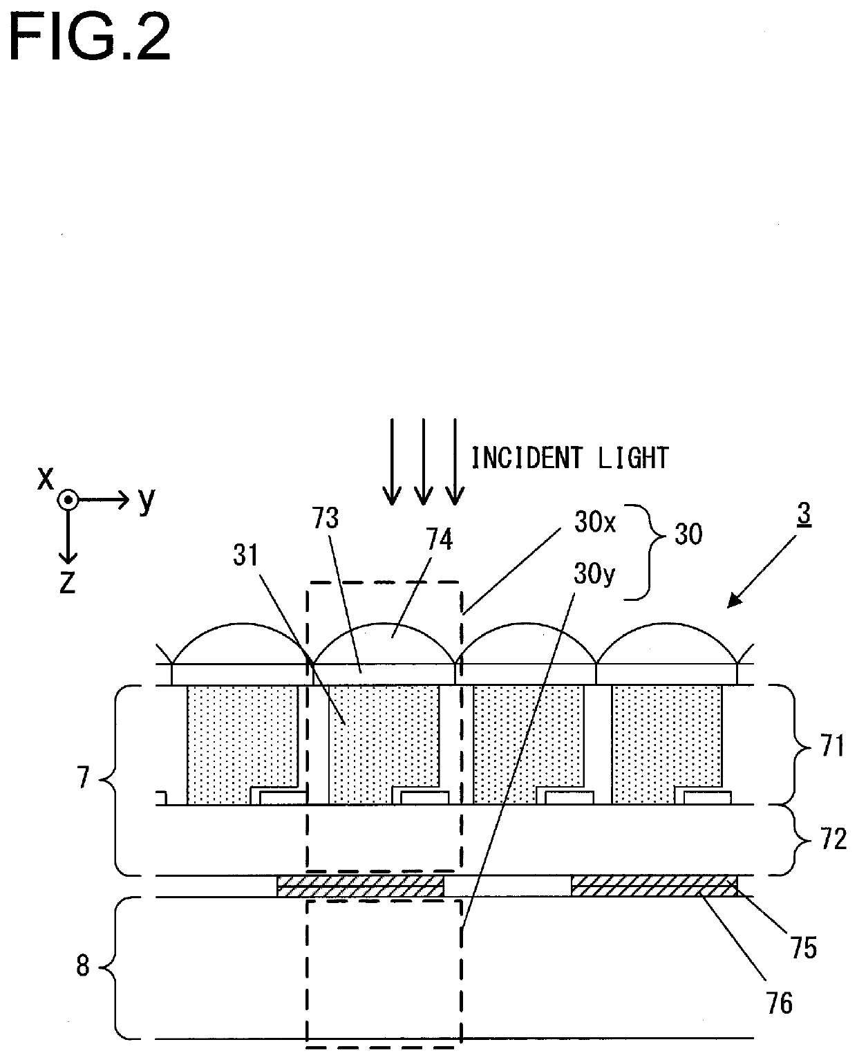 Image sensor, image-capturing apparatus, and semiconductor memory