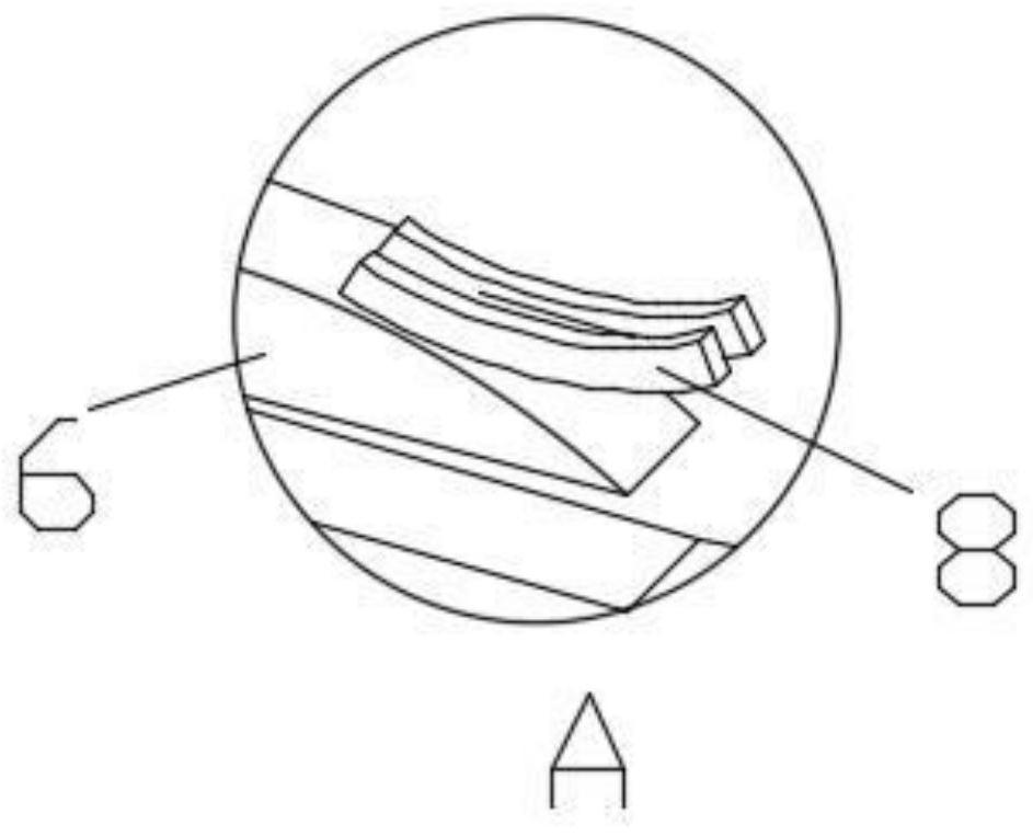 Combined operation device for arthroscopic carpal tunnel release