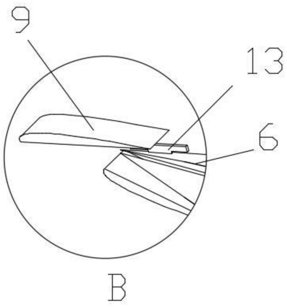 Combined operation device for arthroscopic carpal tunnel release