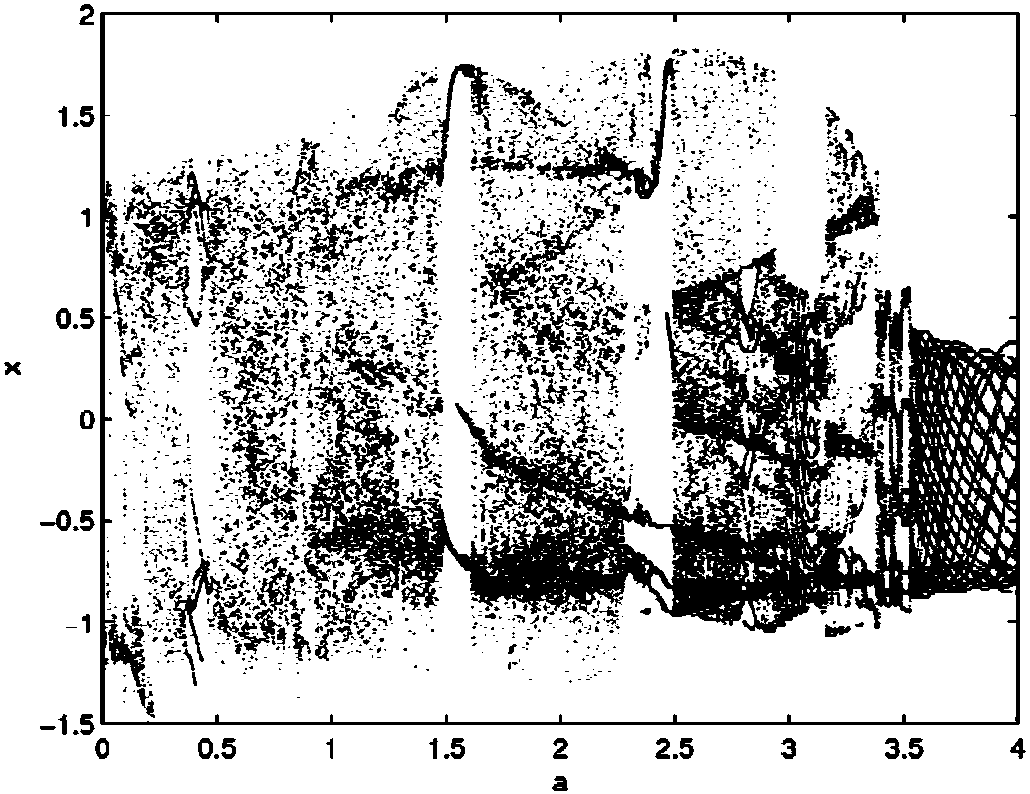 A hybrid memristive six-dimensional chaotic system and circuit