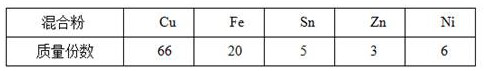 Copper-based pre-alloyed powder additive for diamond tool and preparation method thereof