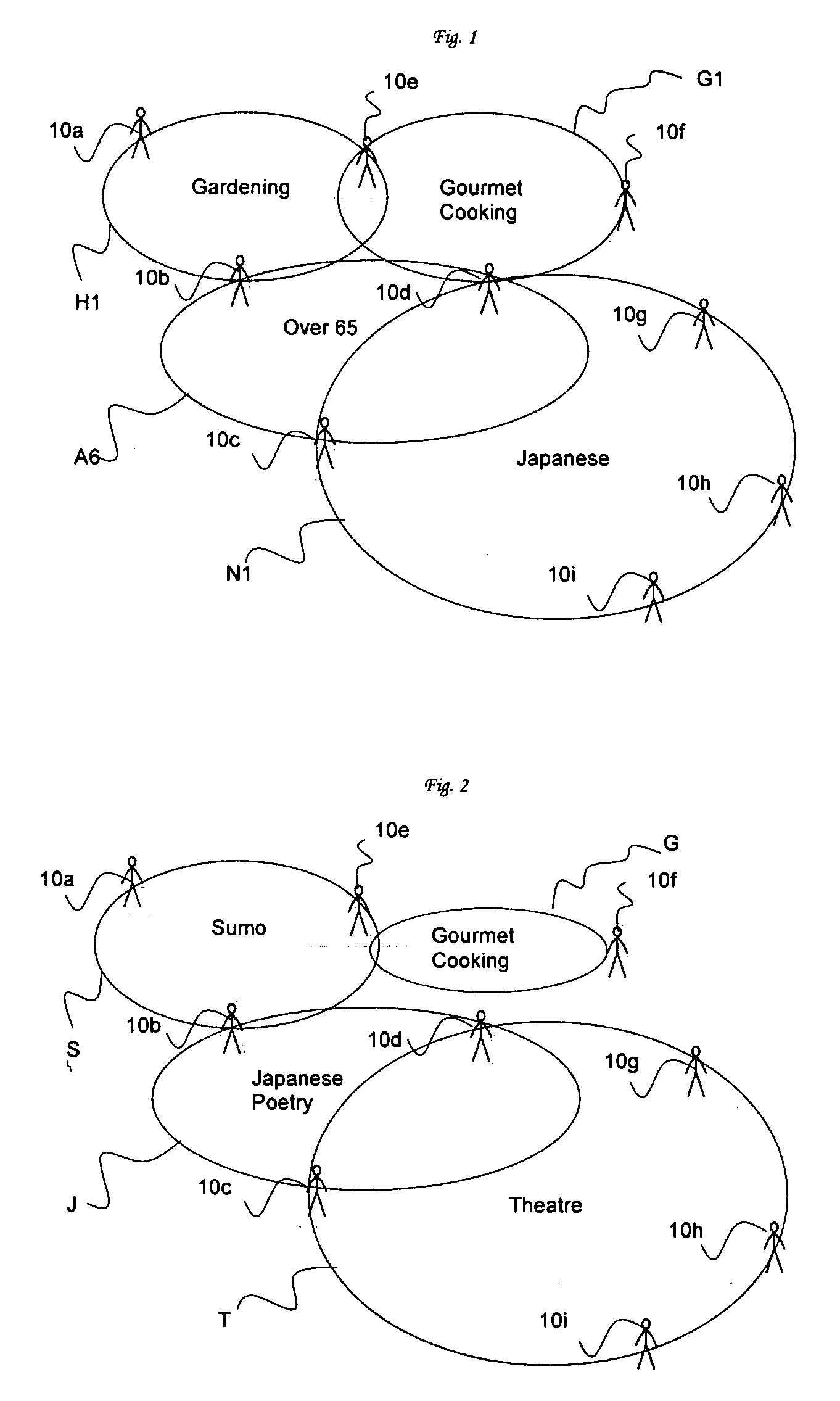 Method for increasing the accuracy of social network profiles