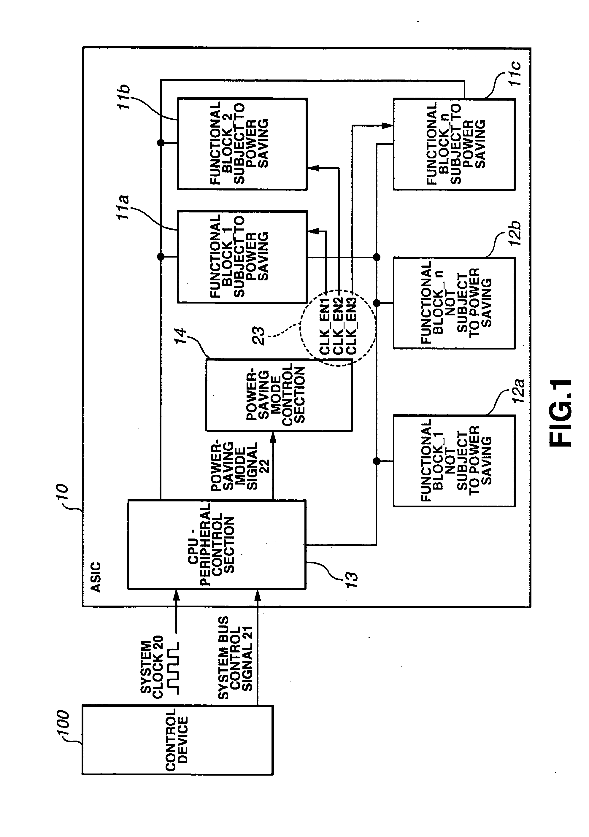 Semiconductor integrated circuit and its power-saving control method and program