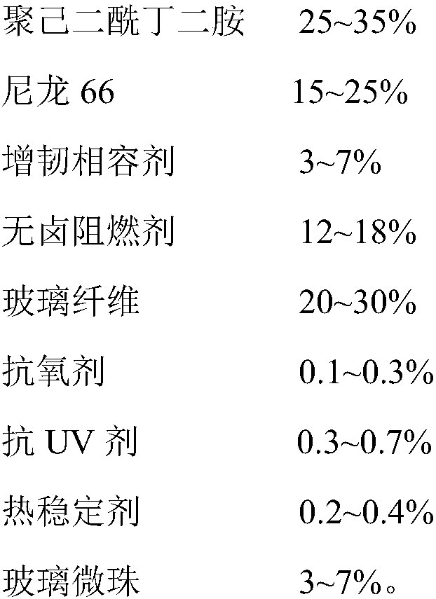 Halogen-free flame-retardant highly-temperature-resistant polytetramethylene adipamide composite material and preparation method thereof