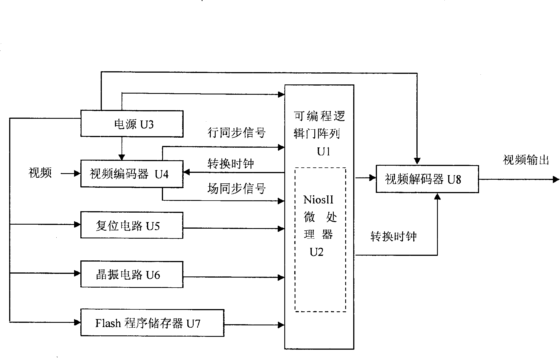 An image centroid computing method and implementation device