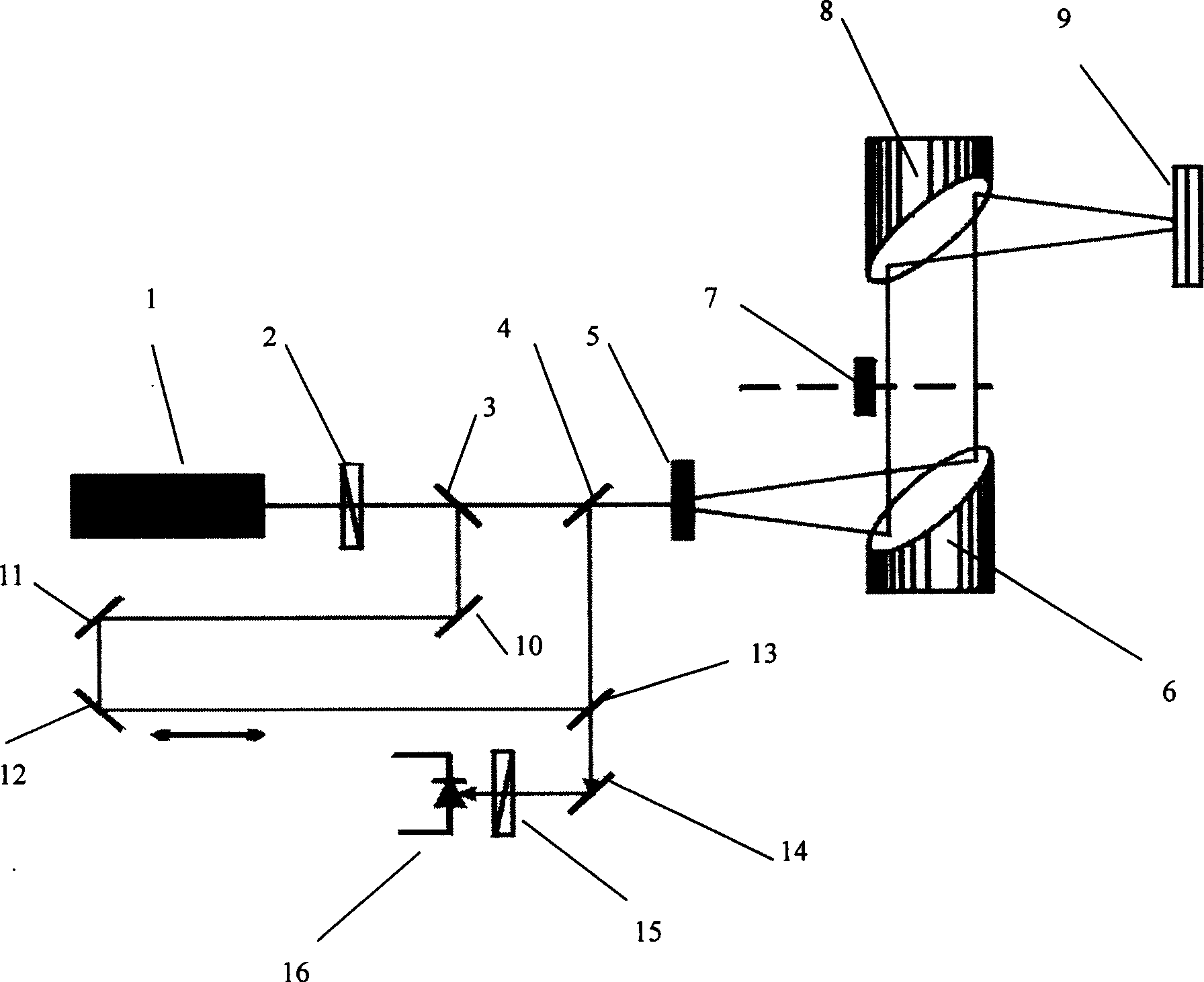 Infrared heat wave detecting system with THZ wave as light source