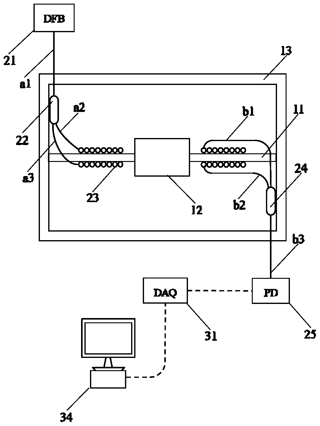 Closed-loop disc type optical fiber accelerometer based on moving coil feedback mechanism