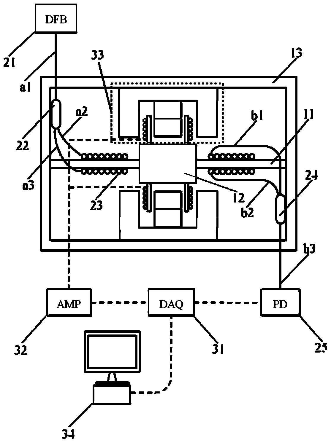 Closed-loop disc type optical fiber accelerometer based on moving coil feedback mechanism