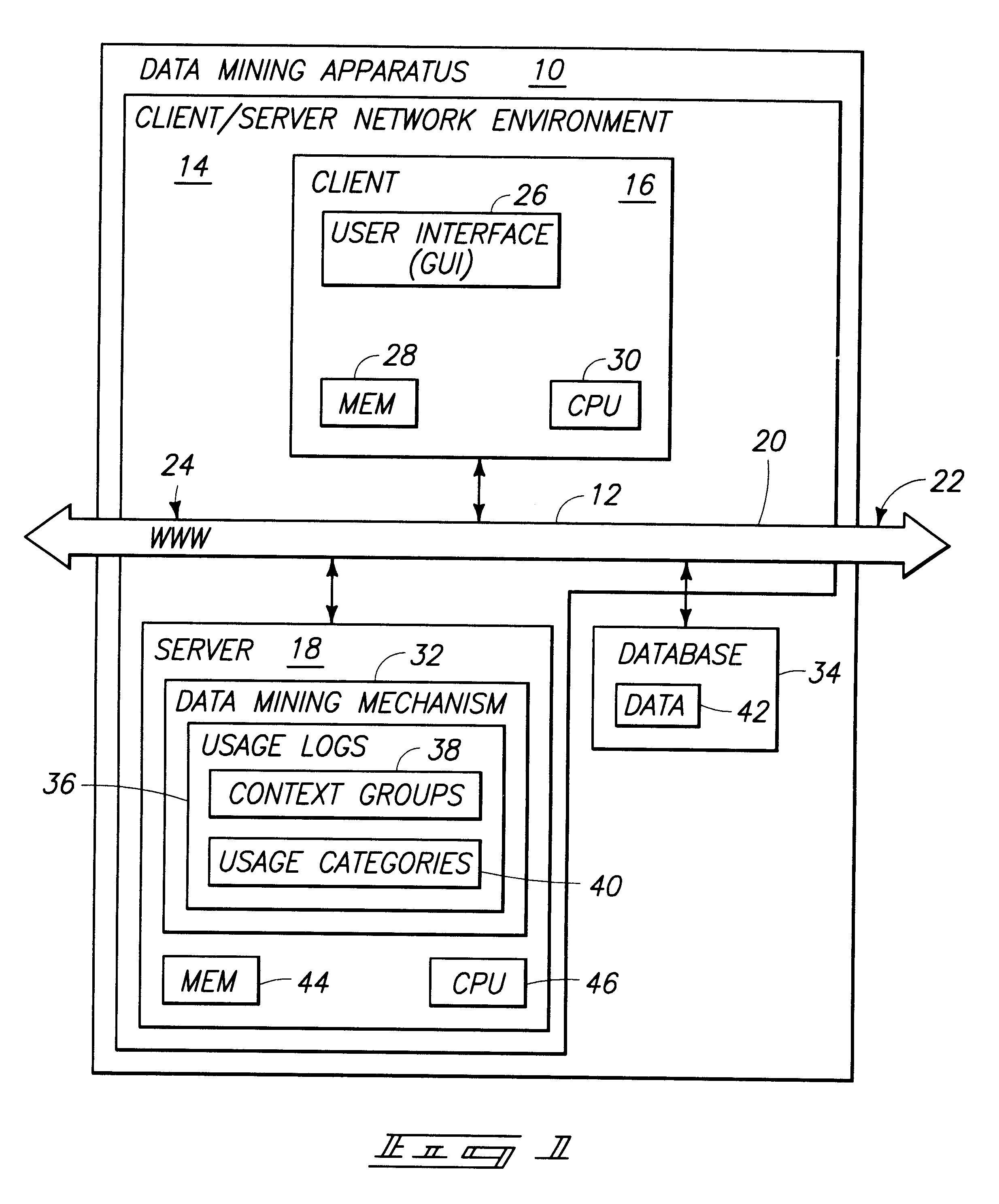 Apparatus and method for discovering context groups and document categories by mining usage logs