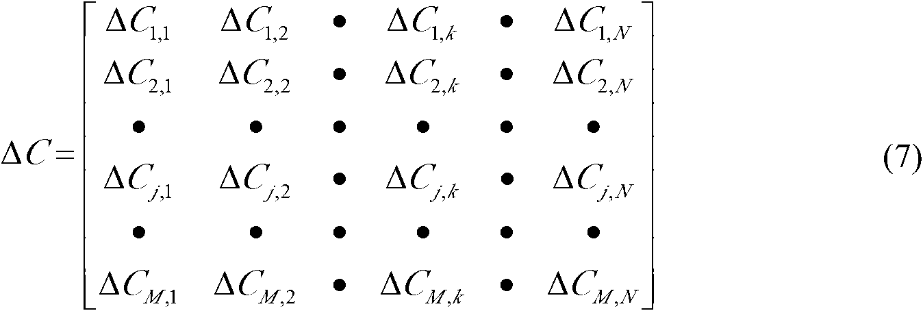 Method for identifying damaged cable and support generalized displacement based on hybrid monitoring during temperature variation