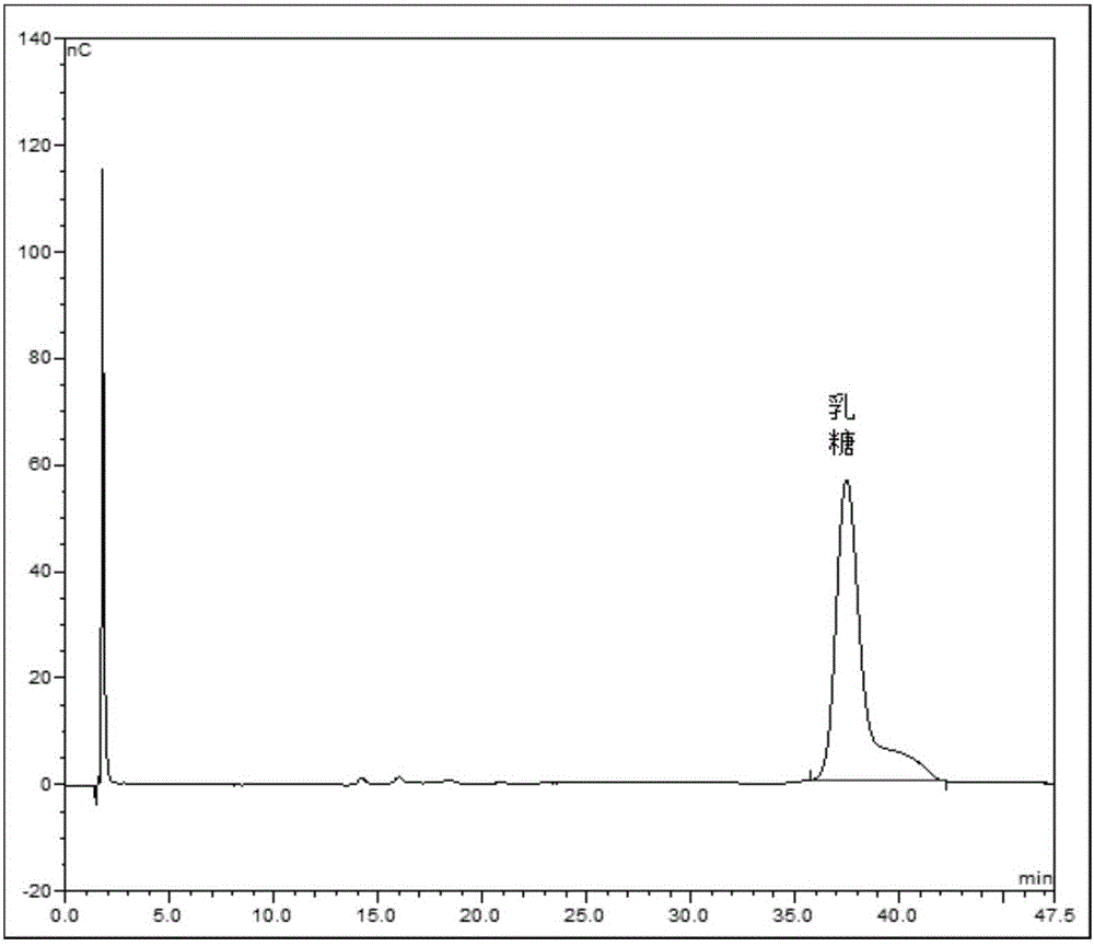 Method for detecting lactulose in milk