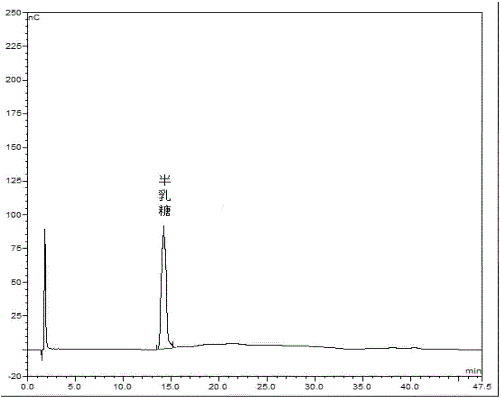 Method for detecting lactulose in milk