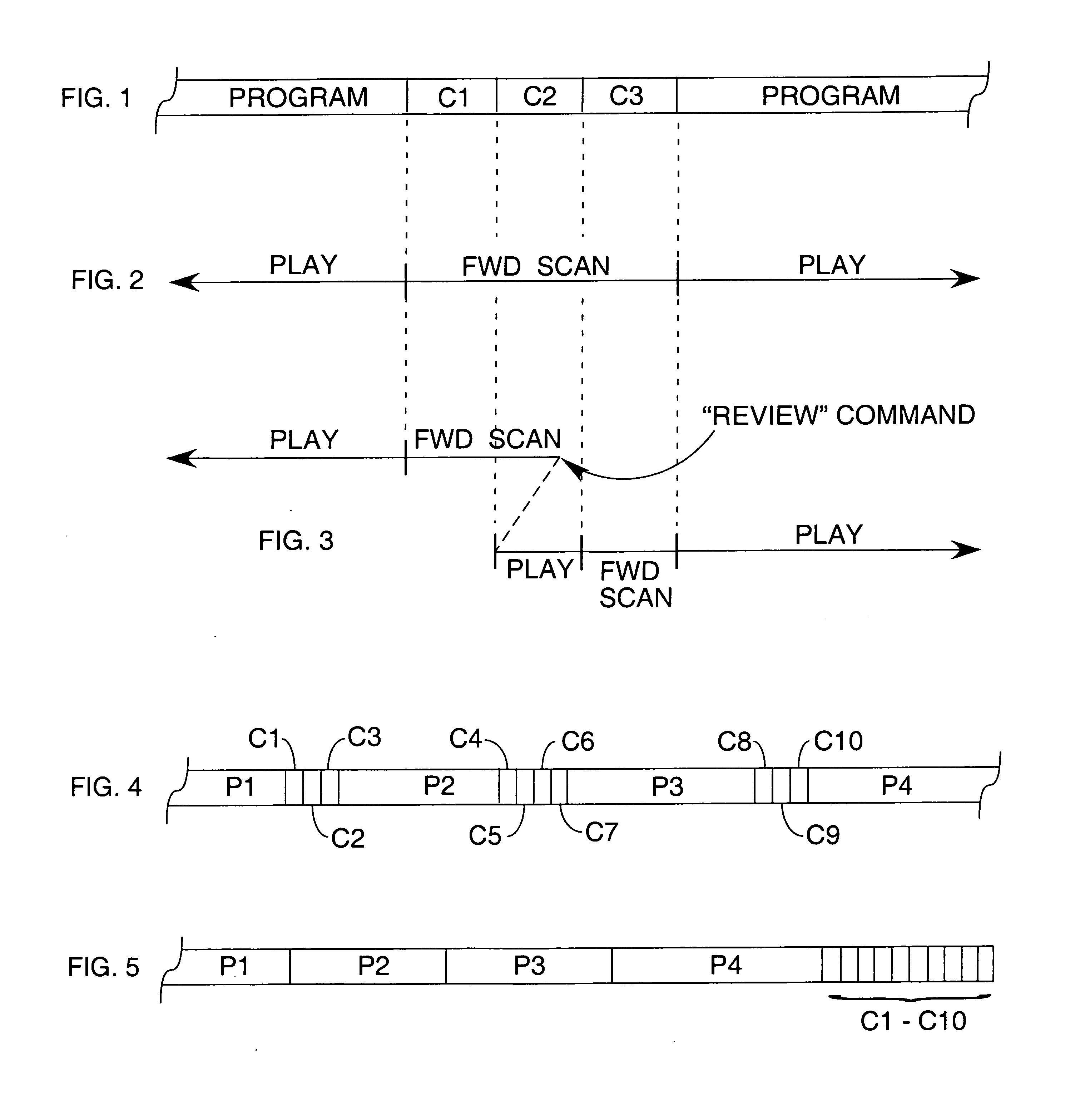 Method and apparatus for controlled viewing of recorded television programs