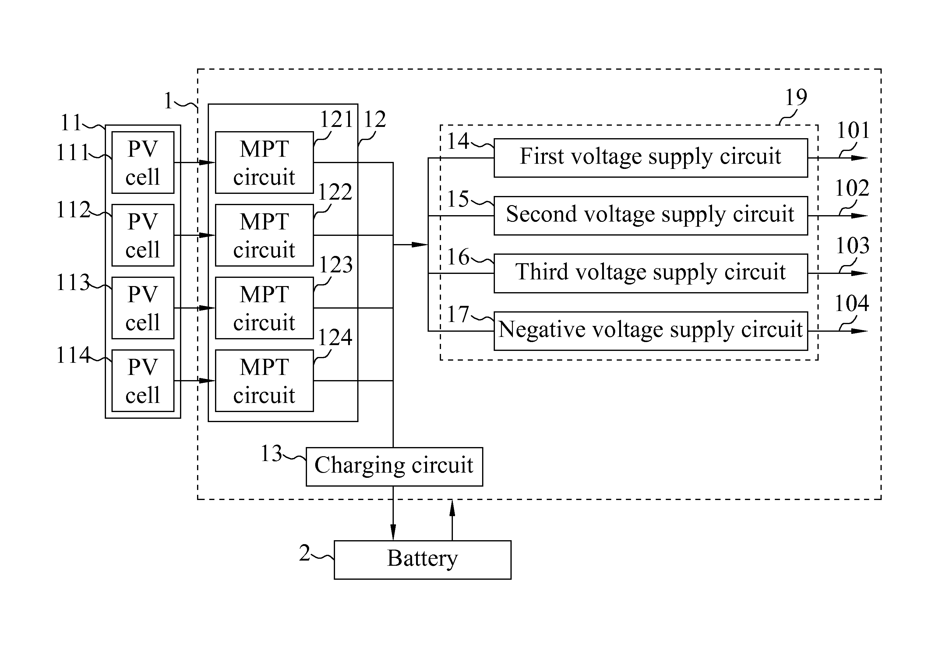 Solar power management system