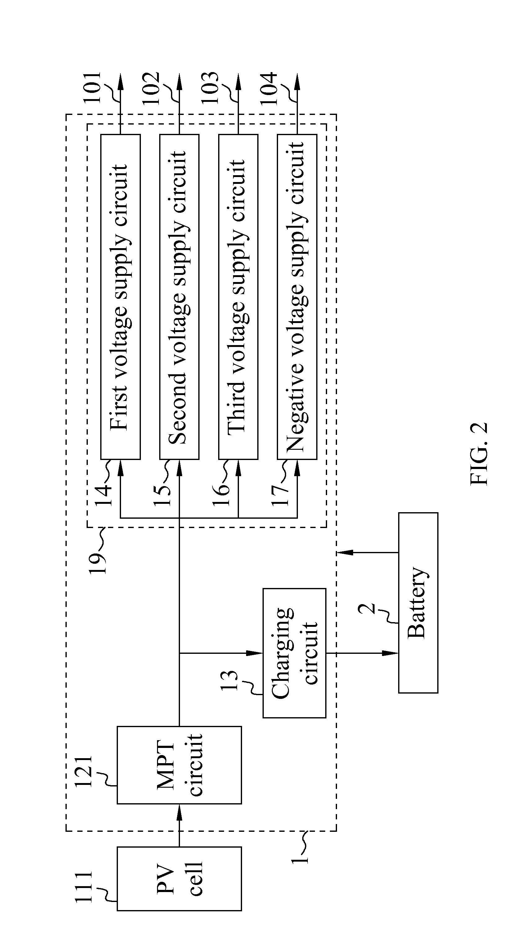 Solar power management system