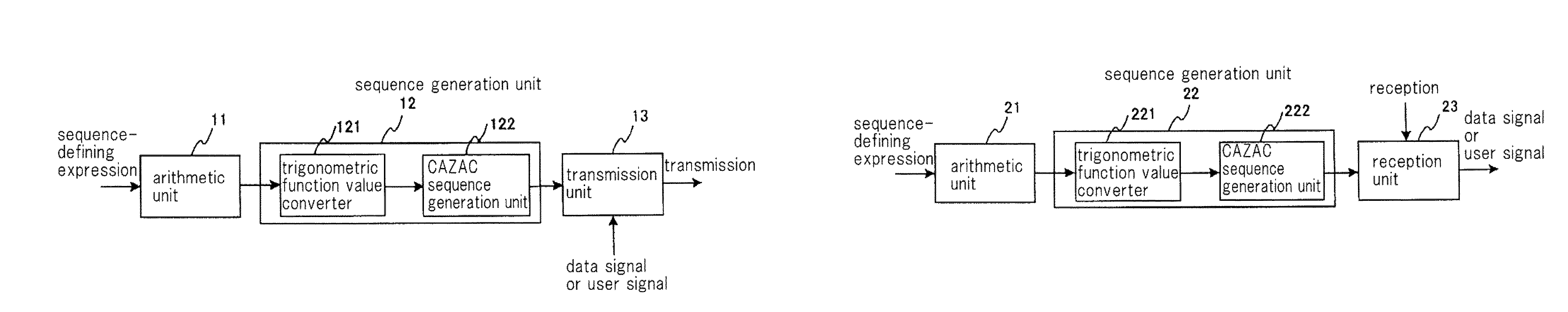 Transmitter and receiver for a wireless access system, transmission method and reception method of the wireless access system, and a program for same