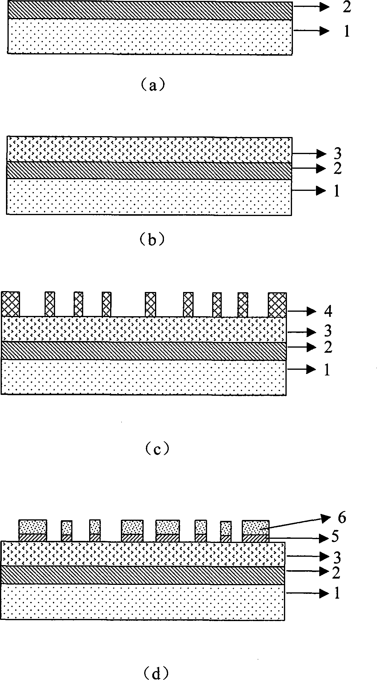 Method for making flexibility temperature sensor