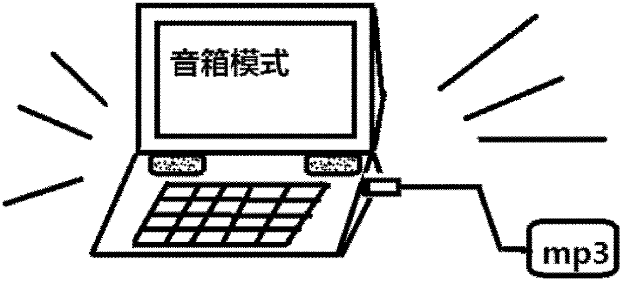 Method for outputting audio of handheld device