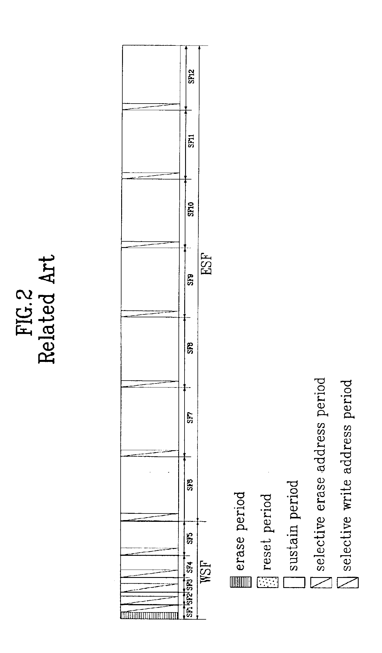 Method for driving plasma display panel