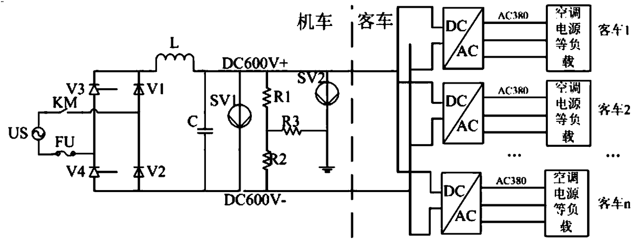 Method and device for predicting ground leakage fault of train power supply system